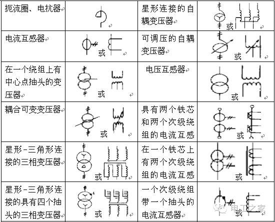 水电站主接线图符号图片