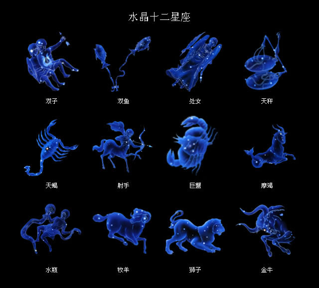 12星座文化:异性眼中的星座是怎样的?