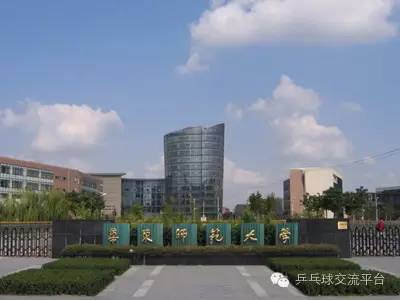 天博体育官网中国内地体育学类专业10强大学排名(图3)