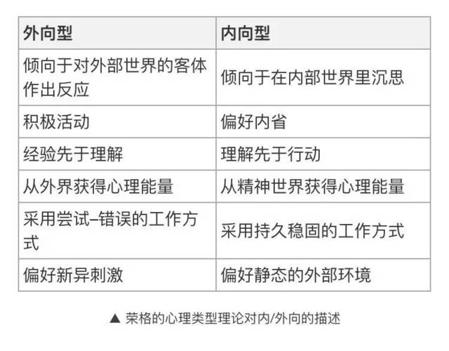 卡尔荣格介绍图片