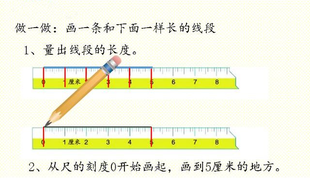 二年级数线图图片