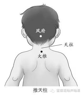 孩子大椎的准确位置图图片
