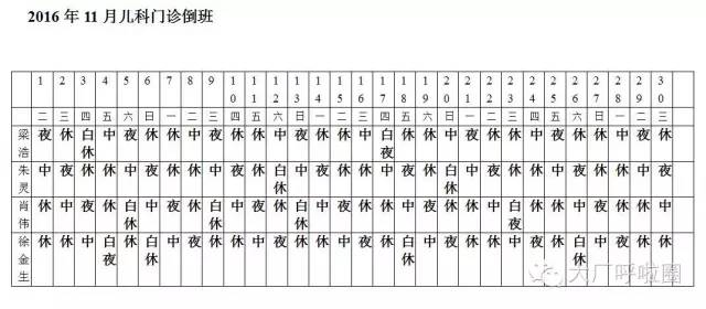 【便民信息】江北人民醫院11月兒科門診排班表出爐,附梁浩醫生門診