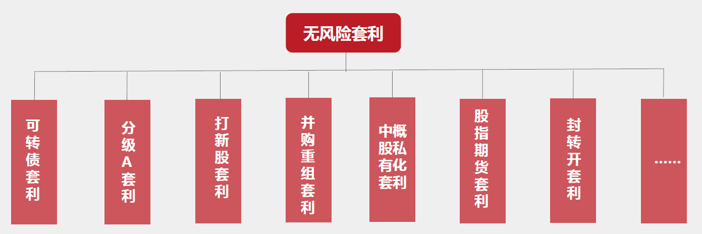 玄甲金融图片