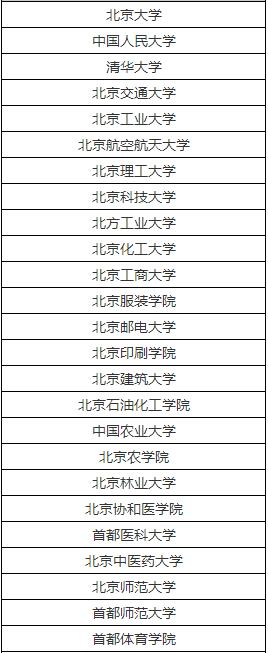 跨行业资管新规呼之欲出 或放开银行理财直接投资股票