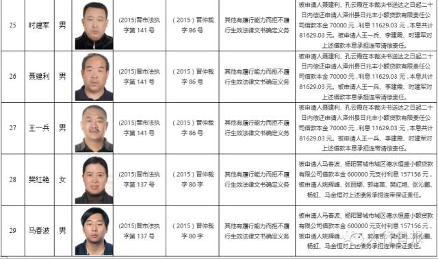 晋城市中级人民法院公布一批老赖名单,这些人已经列入全国最高人民
