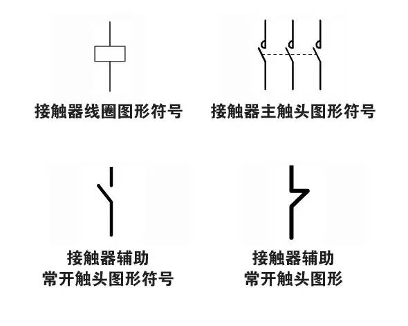 热继电器线圈符号图片