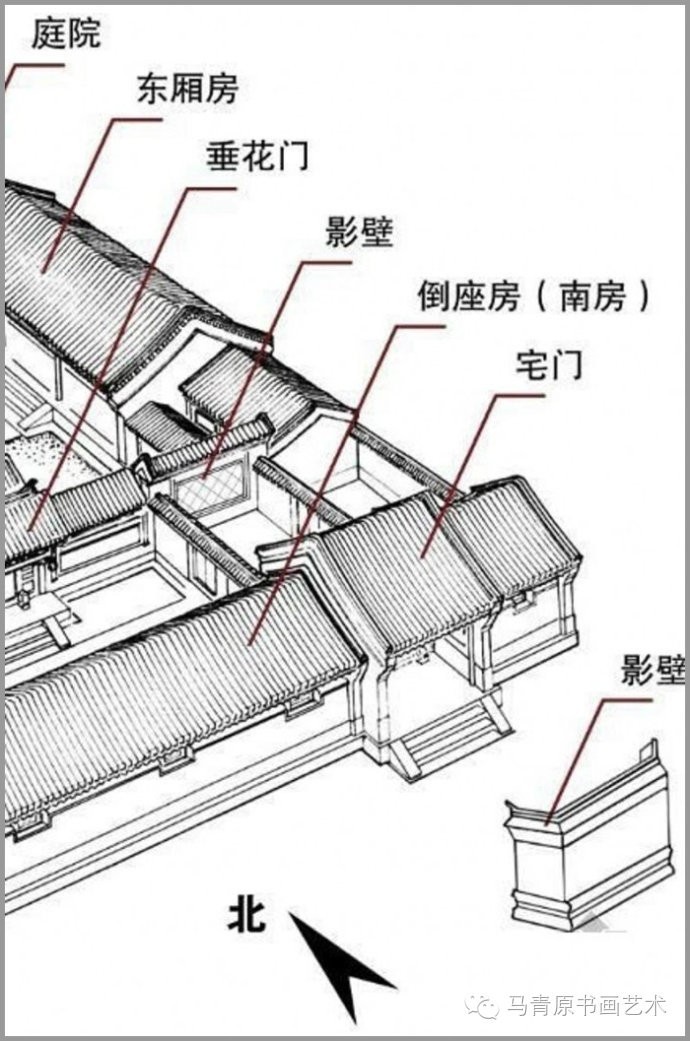 一次性筷子四合院图解图片