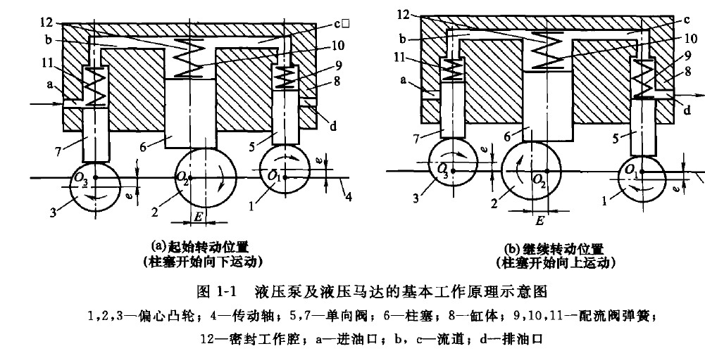 hy160y-rp液压泵结构图图片