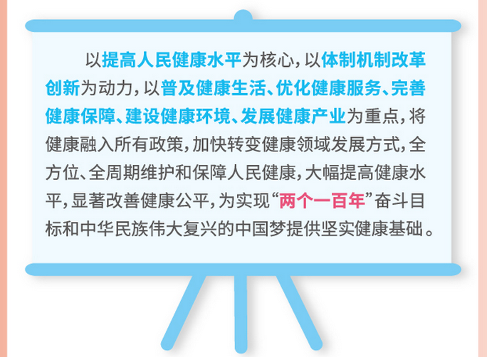 到2050年,建成与社会主义现代化国家相适应的健康国家.