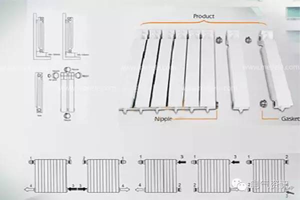 暖气片结构是什么样的 暖气片结构图
