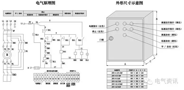 声光报警器仿真图图片