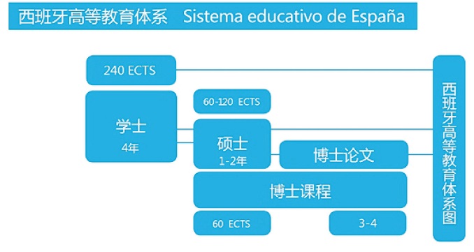 中国人最适合去哪个国家留学 留学要注意什么_去留学应该准备什么_留学需要注意的事项