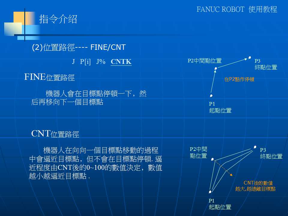 fanuc机器人编程教程