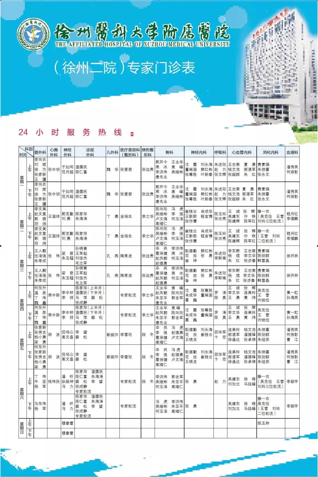 【实用】徐州各大医院门诊专家一览表!挂号就看这条!