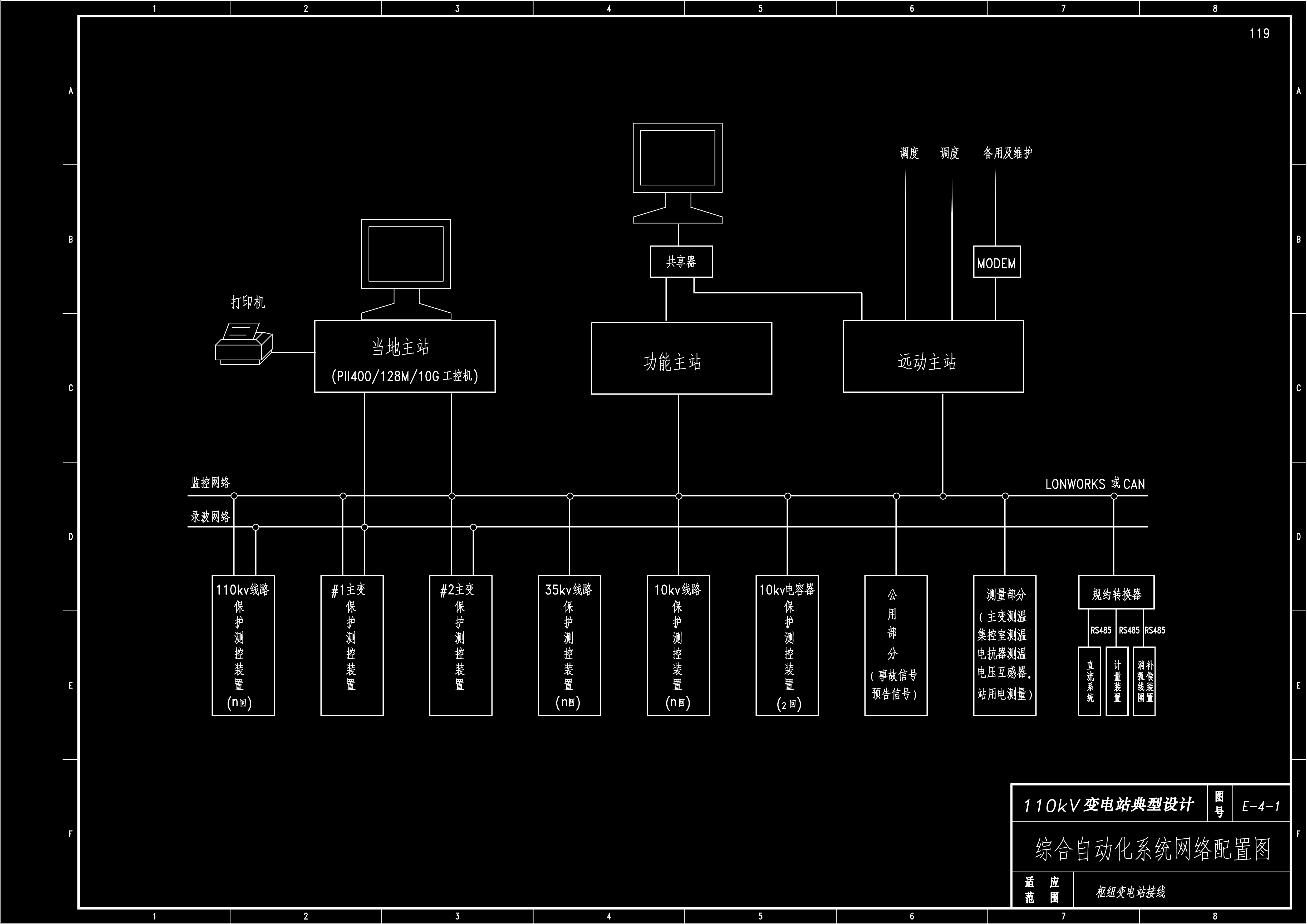 110kv变电站典型设计图纸—保护及综合自动化部分