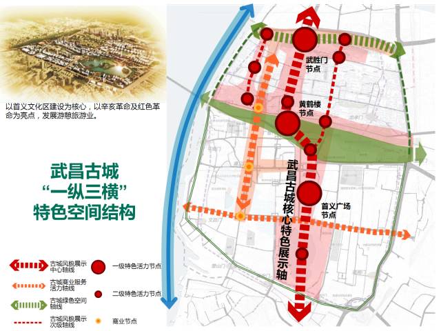 蛇山以南首义文化区基本按规划建成,下阶段主要推进局部地段的旧城