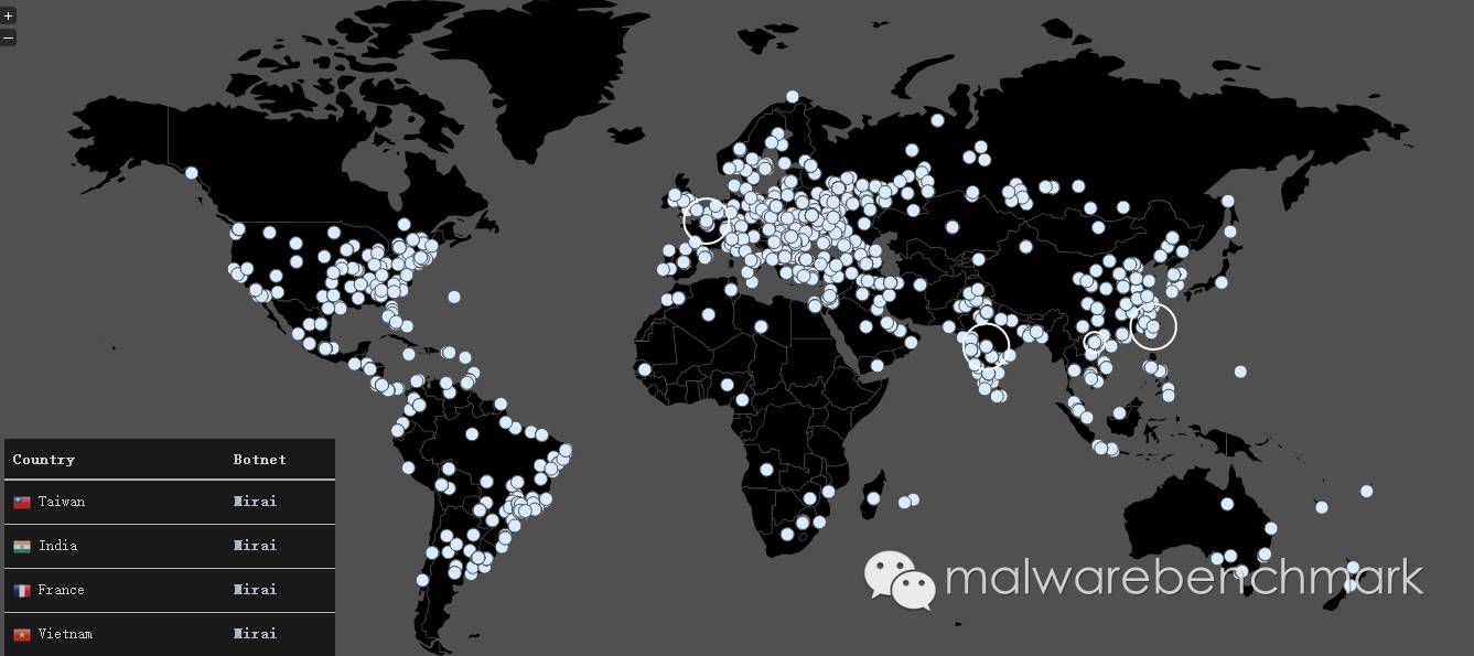 malwaretech绘制mirai等僵尸网络地图