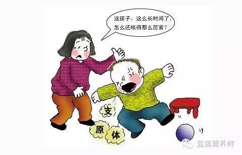 兒童視頻大全:看完這篇,再也不害怕寶寶咳嗽了!