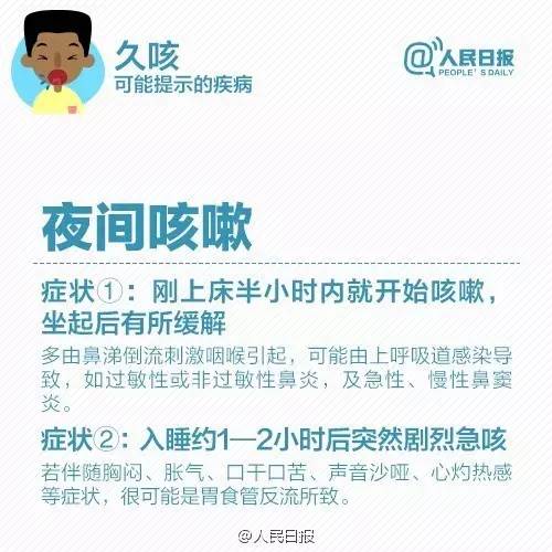 【健康】秋冬咳咳咳怎么办?先看看你的止咳方法真的对吗?