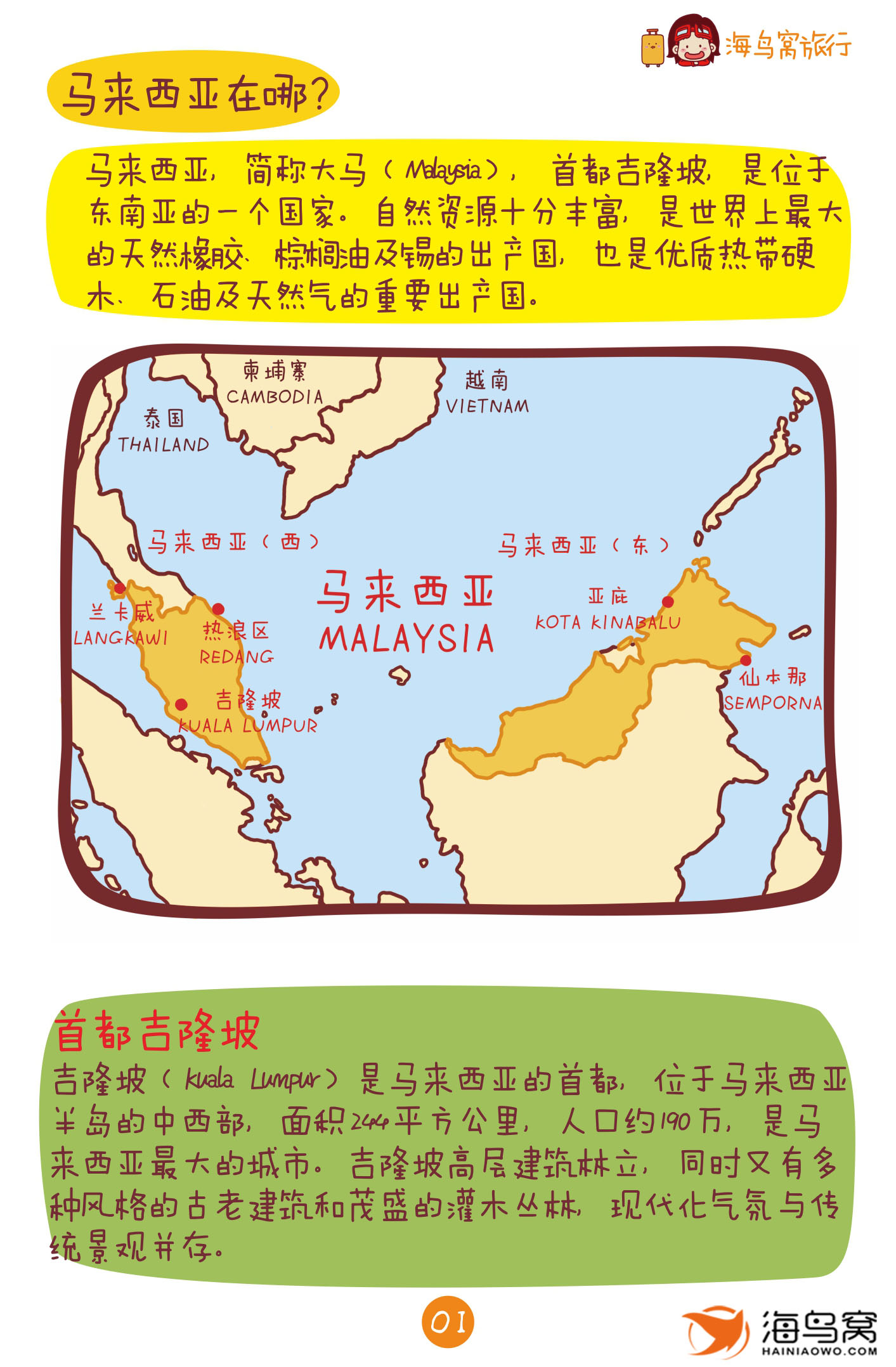 馬來西亞西手繪攻略已收藏