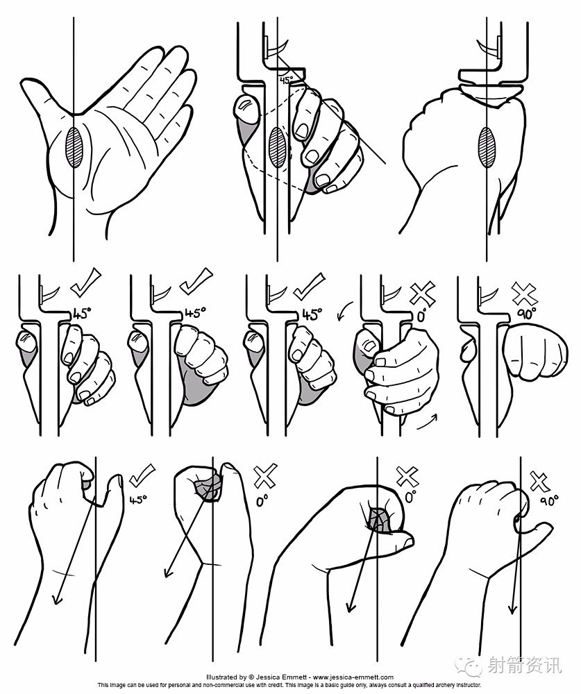 传统弓手法图片