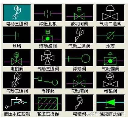 水表cad图标图片