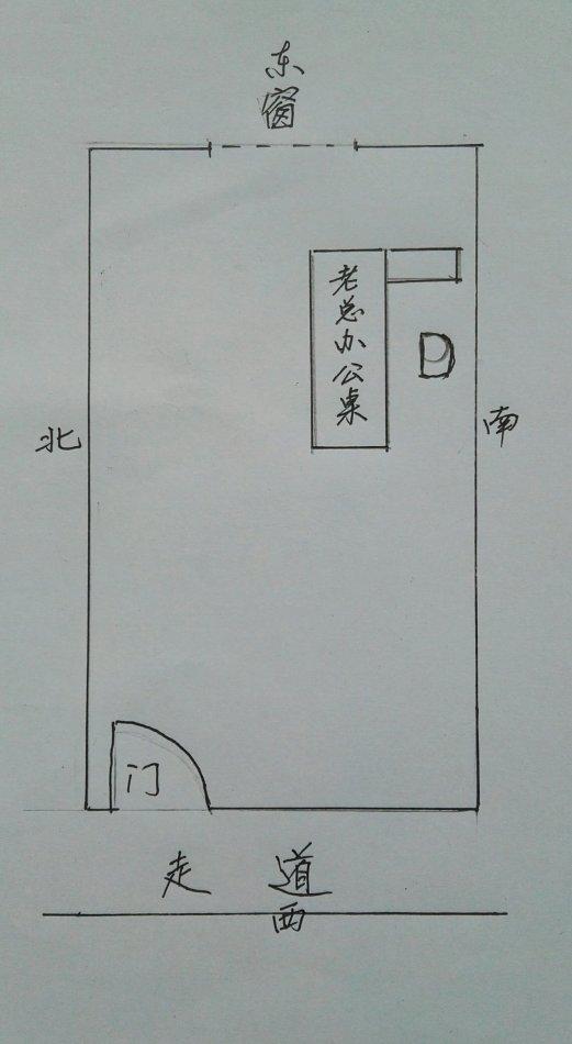 其中有一根院门柱子b正对办公楼大门为冲门,古人对此种情况已有总结曰