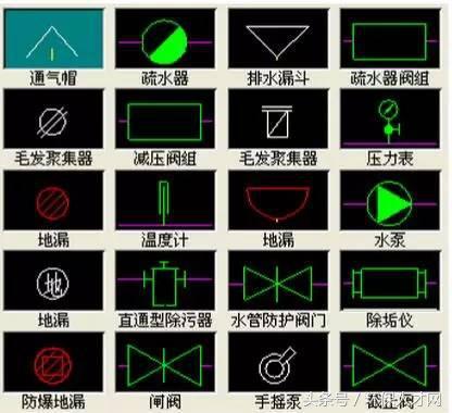 cad技巧33問 67個電氣圖形 315個閥門符號圖畫法!