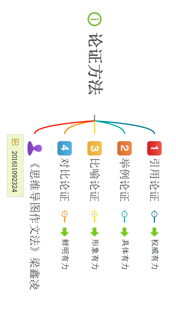 還你作家能力解禁天馬行空,還你腦洞大開解禁教條框架,還你自由暢想梁