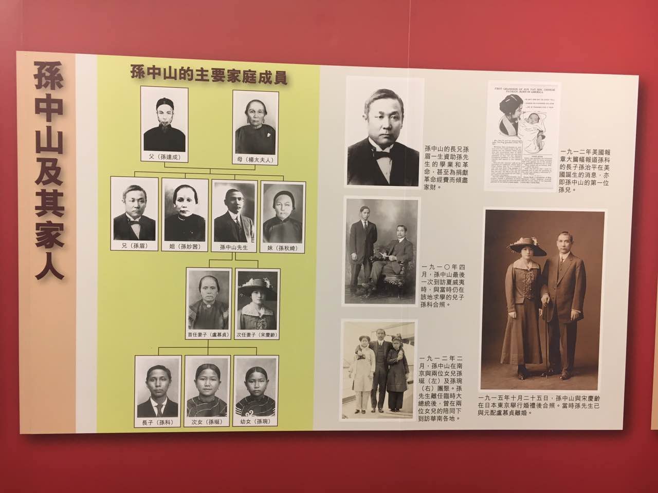 "纪念孙中山诞辰150周年大型展览"活动