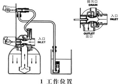 机械式流量型软水器