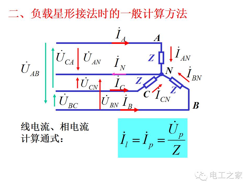 三相交流电矢量图解释图片