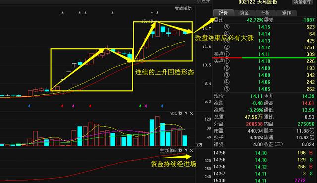 轉股權 鐵建龍頭:趕超雙十一概念龍頭,一飛沖天