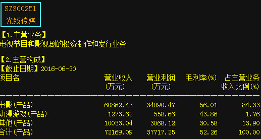 光线传媒(300251)公司经营范围为广播电视节目的制作,发行;经营仰出