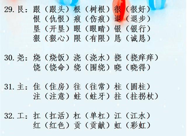 小学语文"辨字组词"大全!连老师都说人手一份!