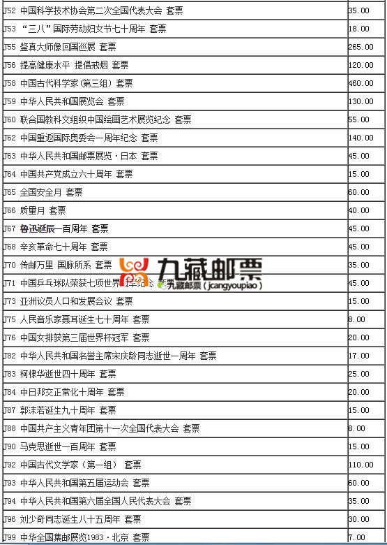 j 字邮票价格查询│11月16日最新价格表