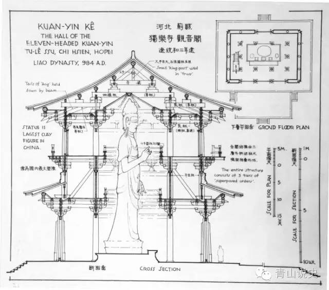 古代阁楼 结构图片