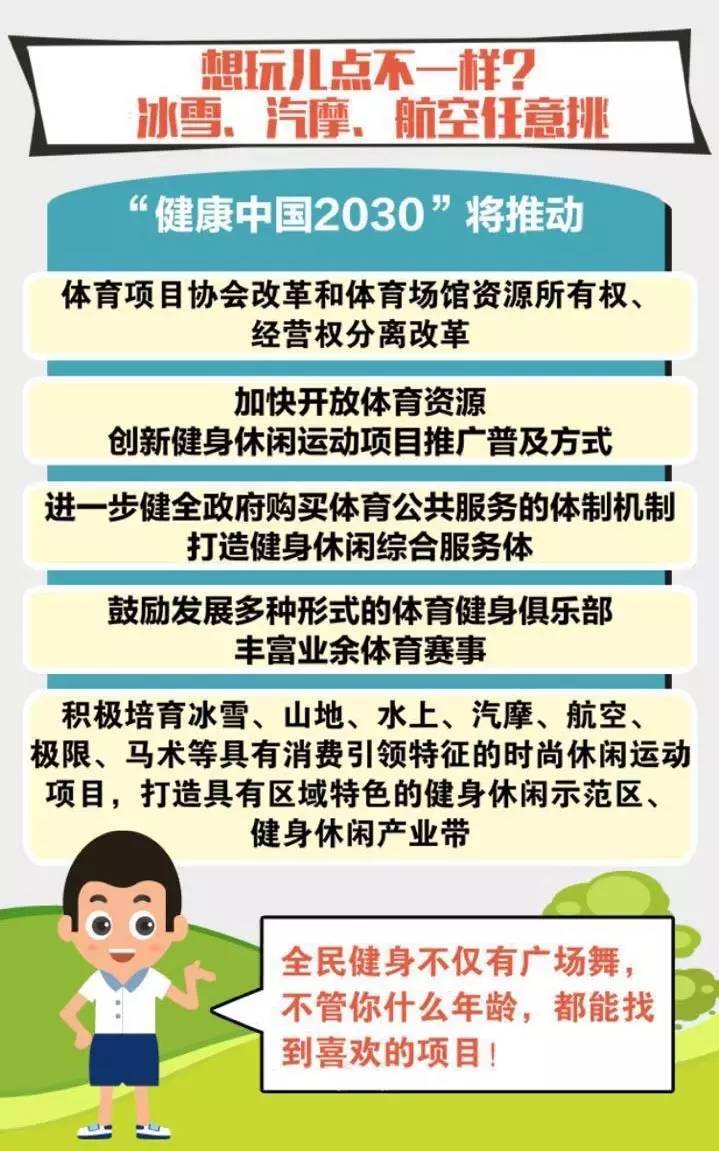 十四张图清晰看懂"健康中国2030"规划纲要 政策