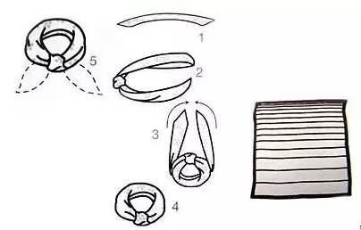 男士方巾的系法图解图片