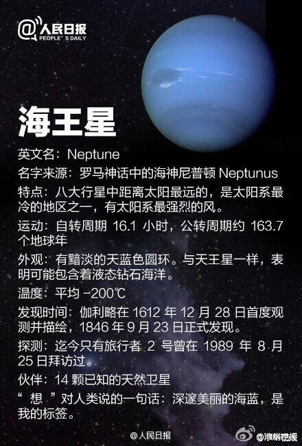 海王星结构简介图片