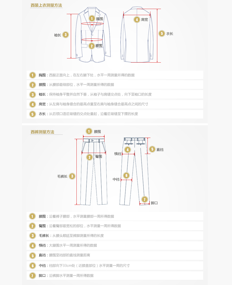 定制职业装应该具备的量体知识