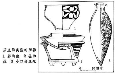 仰韶文化彩陶成型方法图片