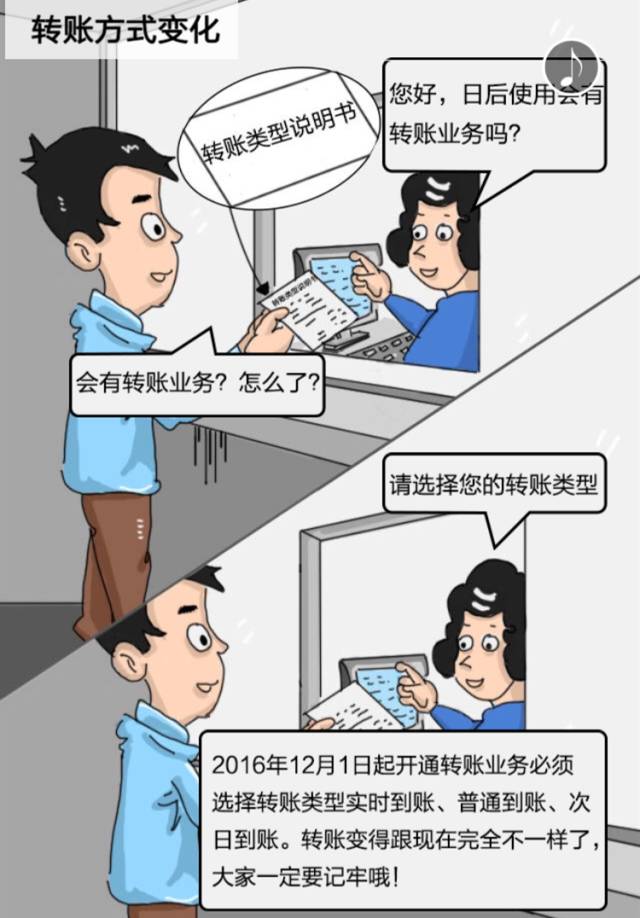 中國人民銀行做了一副漫畫!火爆了!