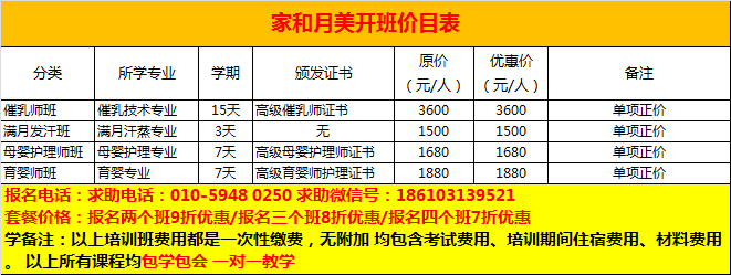 學催乳師需要多長時間多少錢,北京催乳師培訓機構