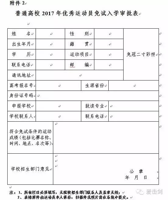 (附件2)(扫描件或照片 (二)高中毕业证书或同等学力证明(扫描件或