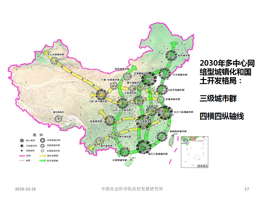2030年,中国区域发展格局可能是这样的