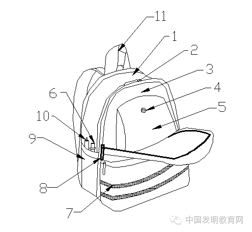 新纪元学子别出心裁发明抱枕书包