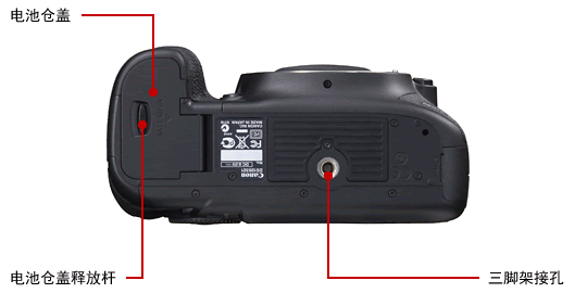镜头的结构可抑制手抖动的is影像稳定器搭载手抖动补偿机构的镜头名称