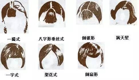 中国女生发型变迁图片